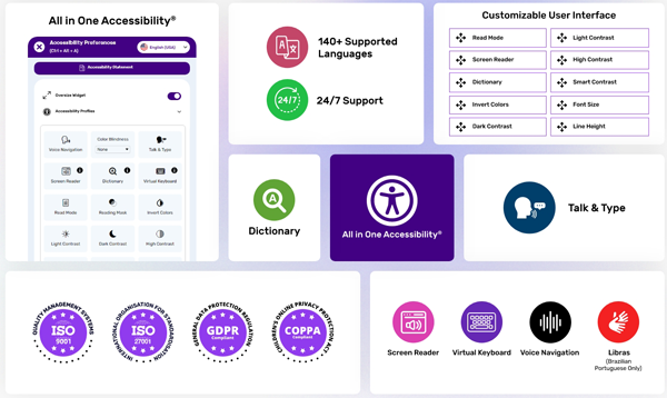 all in one accessibility screenshot 2 bd2fff2ff476
