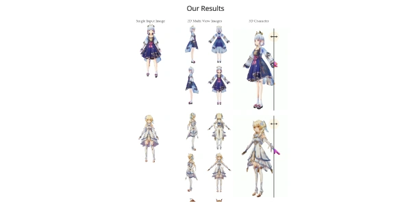 charactergen efficient 3d character generation fro a1964a5f72e7