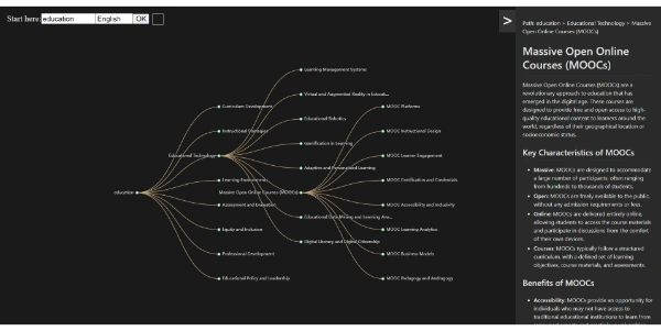 tree of knowledge ai 8bea881bba1a