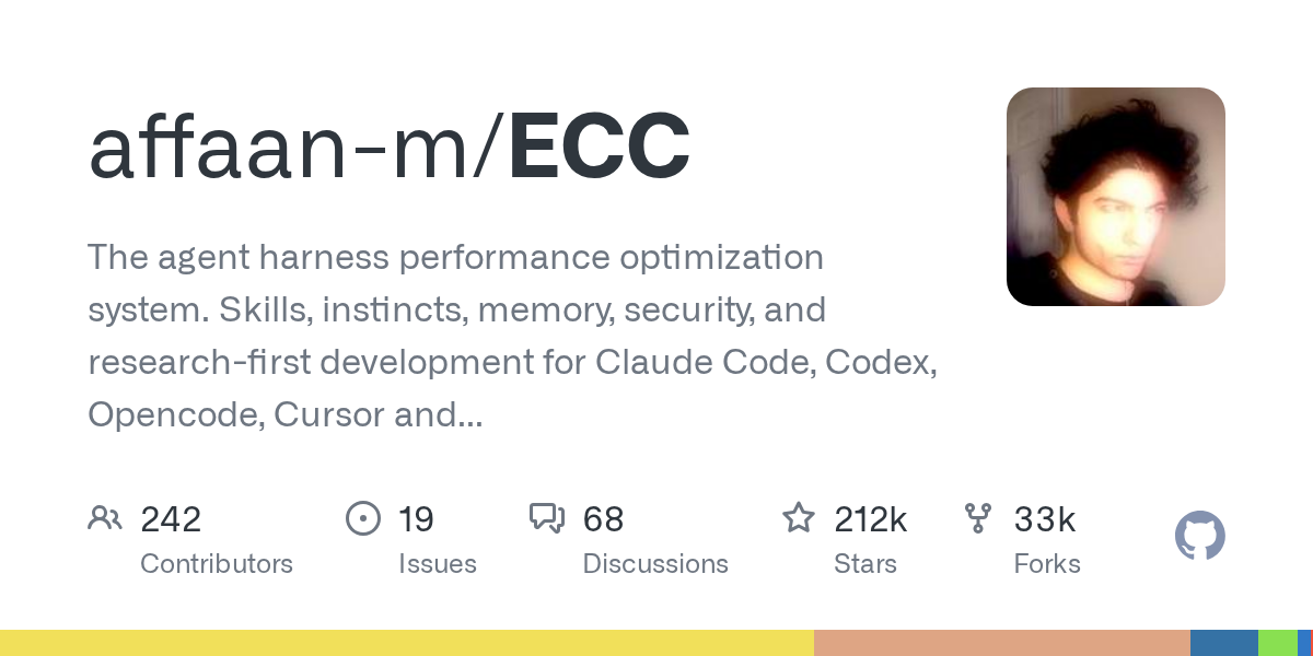 affaan-m/ECC