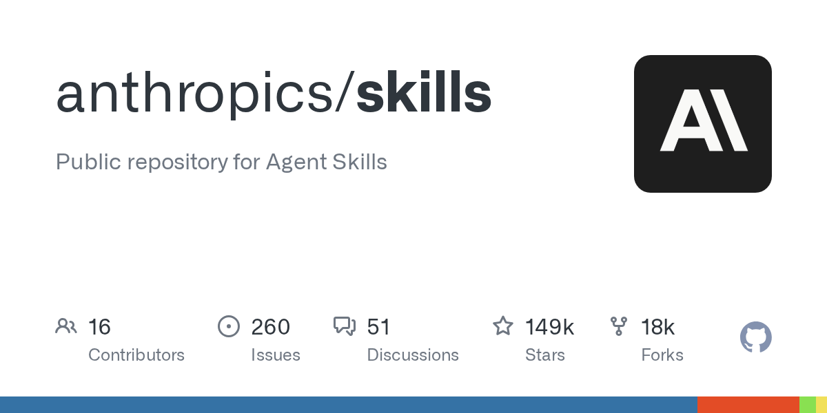 anthropics/skills