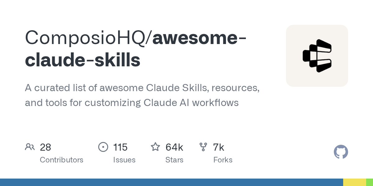 ComposioHQ/awesome-claude-skills