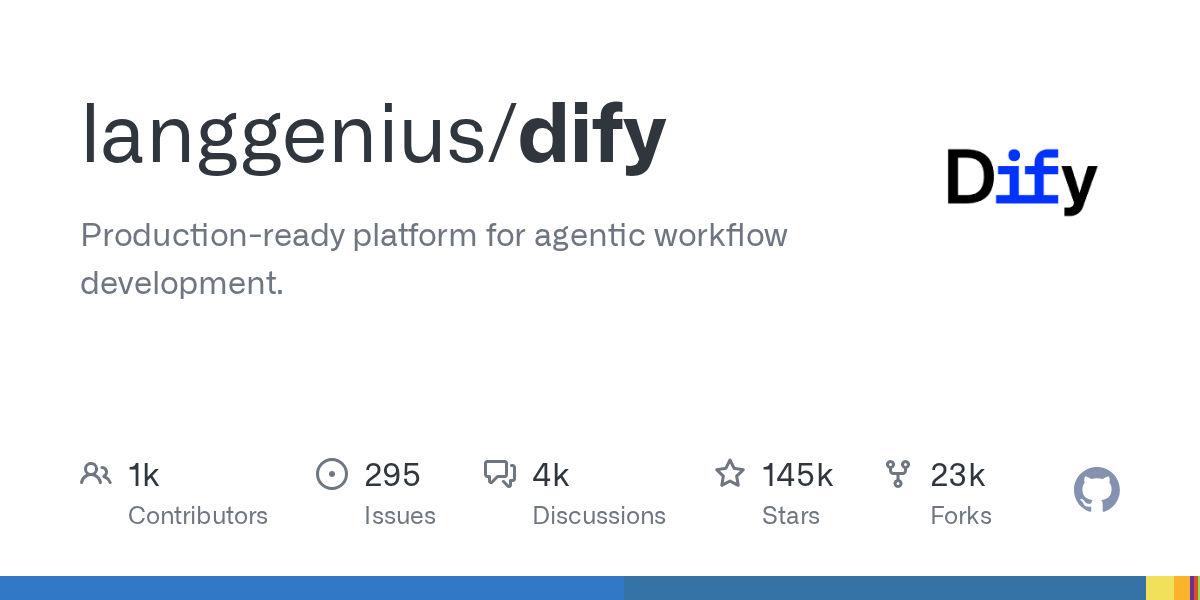 langgenius/dify