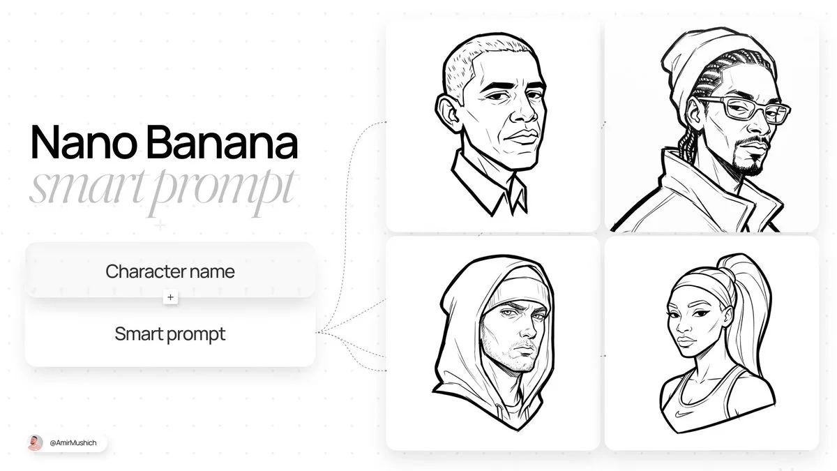 NanoBanana Pro AI Prompt