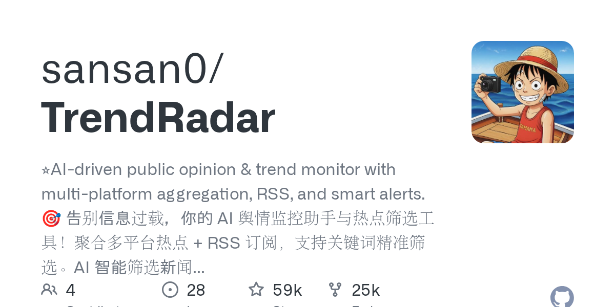sansan0/TrendRadar