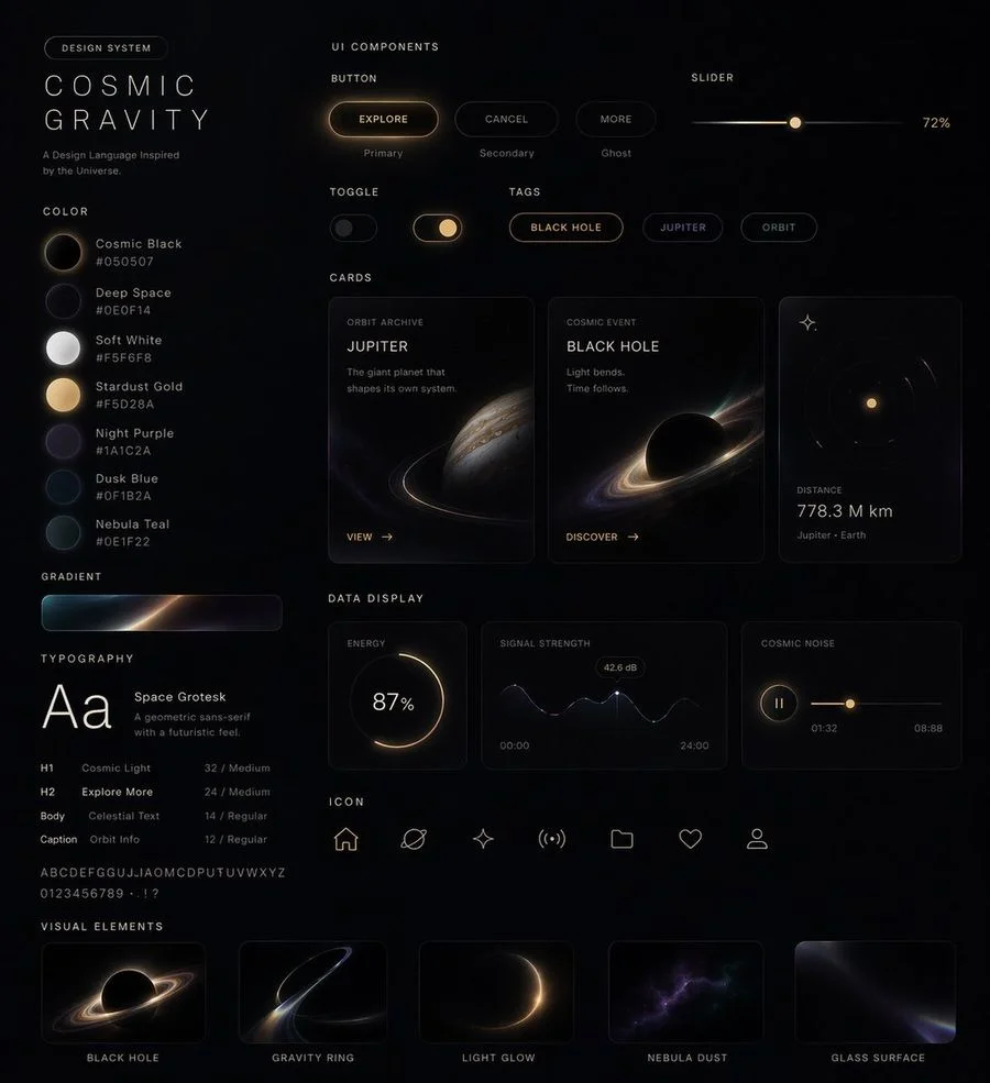 ui design system prompt slide 0 9a56c6a14f7b