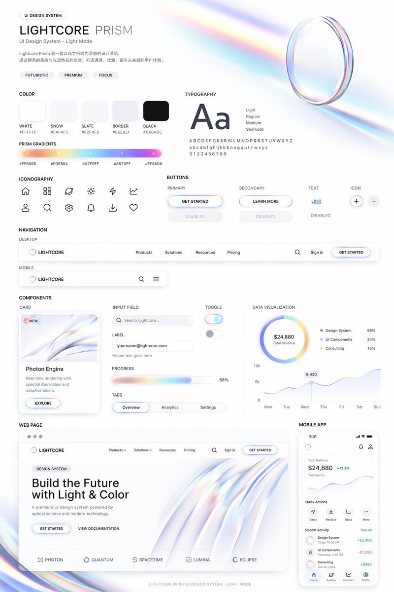 ui design system prompt slide 1 eb57086c2b16