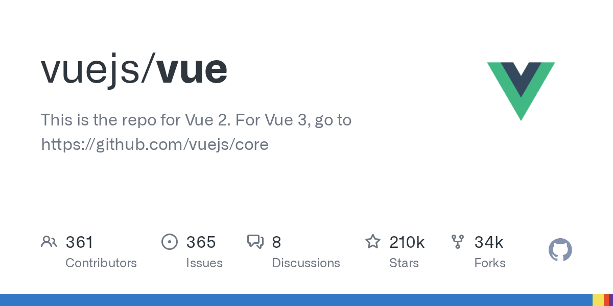 vuejs/vue
