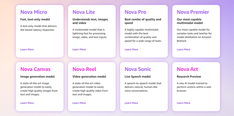 Amazon Nova