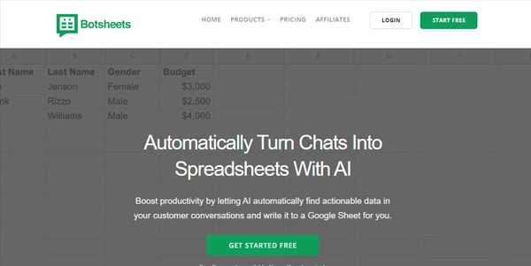 Botsheets