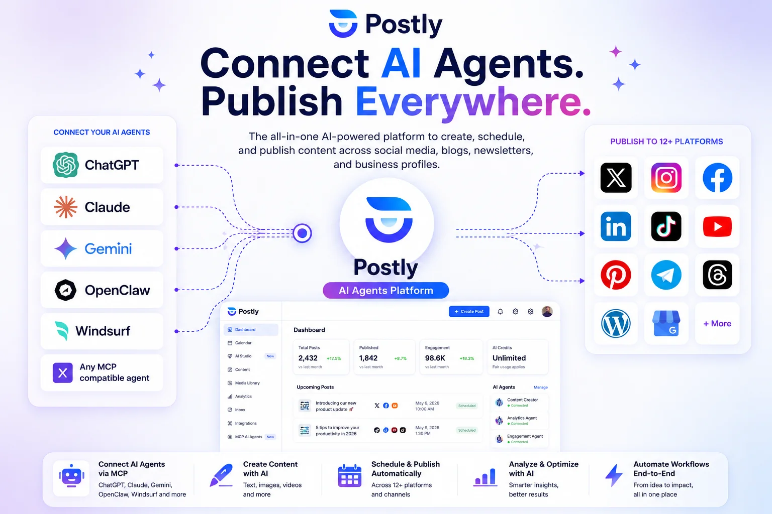 Postly logo