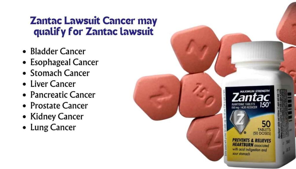 Zantac Lawsuit Cancer